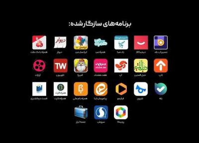 رشد پرسرعت سازگاری اپ های مهم ایرانی با سرویس های موبایلی هوآوی